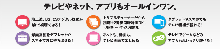 テレビやネット、アプリもオールインワン。